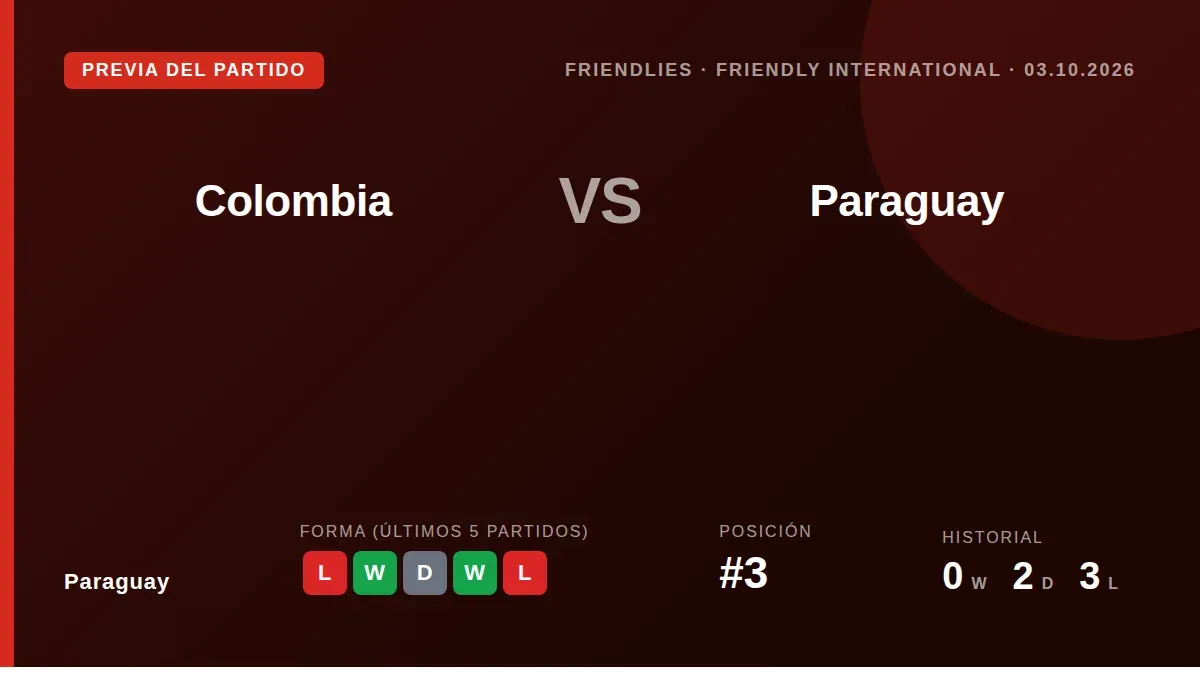 La Albirroja busca continuar su buena racha en un duelo amistoso ante Colombia este sábado, tras vencer 2-0 a Bolivia la...